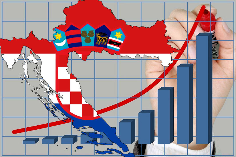 Inflacija u Eurozoni je pala na 2,9%, ali u Hrvatskoj je čak 6,7%. |  CRODEX.NET
